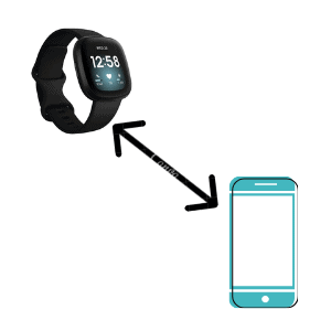 How Far Away Can The Samsung Smartwatch Be From The Phone